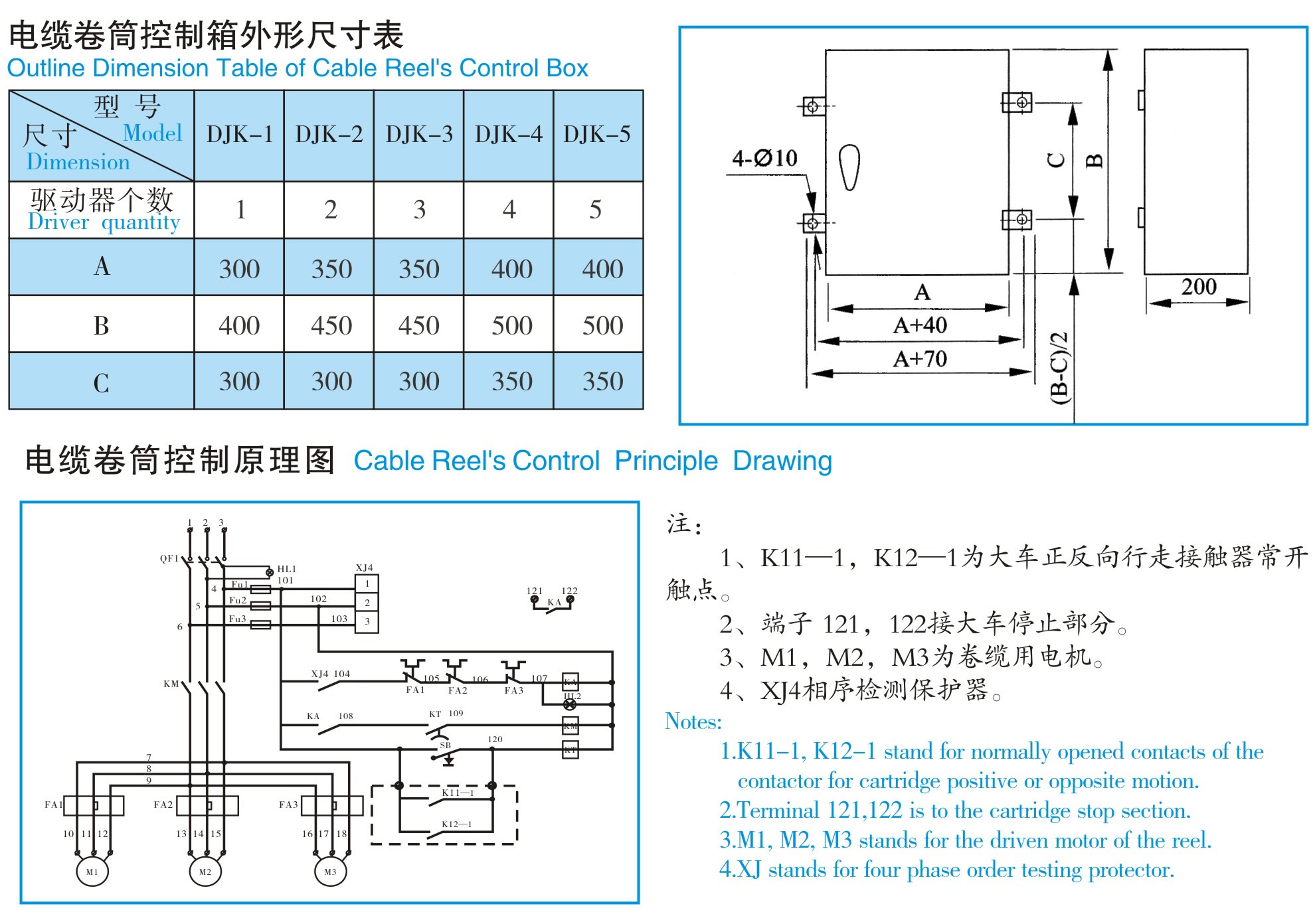 磁滯式電纜卷筒|鴻升科技