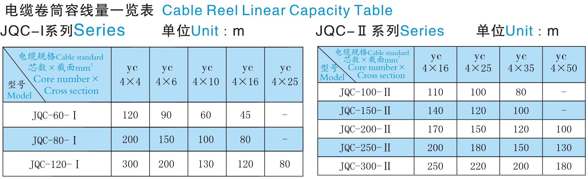 JQC-Ⅰ（Ⅱ）系列無(wú)動(dòng)力磁力耦合式電纜卷筒|鴻升科技