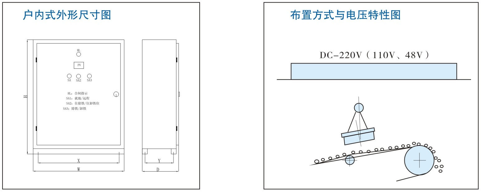 MC03（RCDB）、MC23（RCDB）、MCF、ML1系列連續(xù)工作制用整流控制設(shè)備|鴻升科技